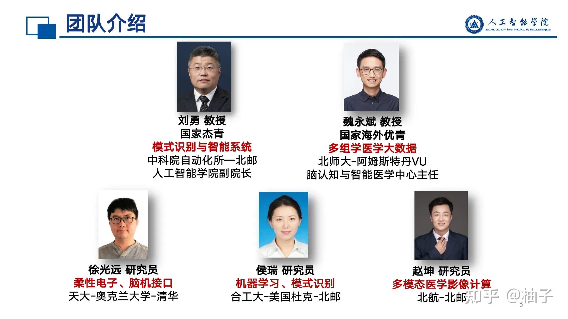 【北邮人工智能刘勇组】26年北邮人工智能考研智能医学中心介绍(刘勇、魏永斌、徐光远、仲苏玉、何叶、宗芳荣、涂丽云、赵坤、侯瑞、祁婷、张逸鹤) - 知乎