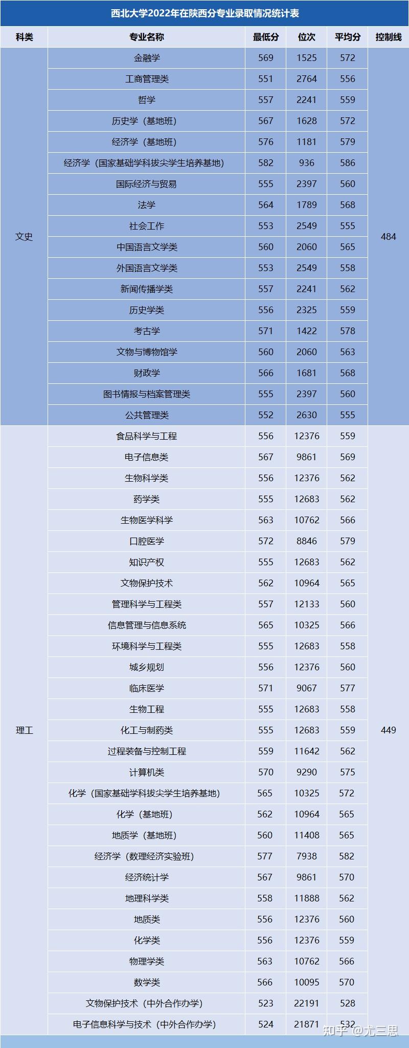 临床难医学就业二本好就业吗_临床医学二本好找工作吗_二本临床医学就业难吗