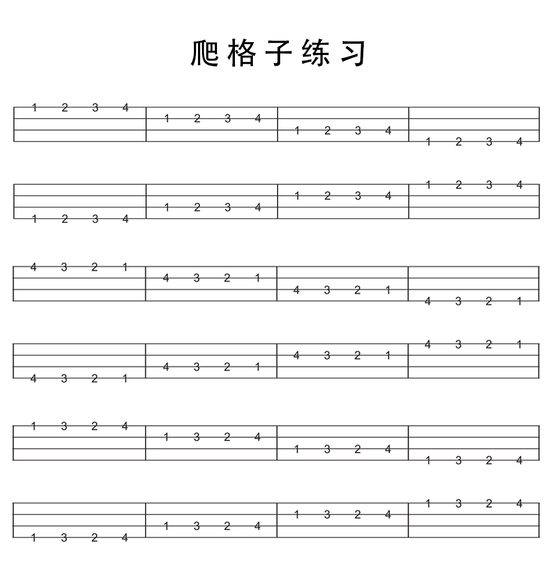 请问尤克里里好学吗? - 知乎