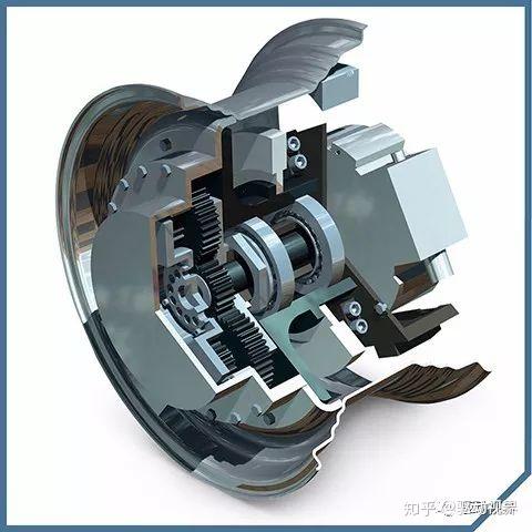 新能源汽车轮毂电机驱动最全技术解析和国内外主要企业发展情况调查