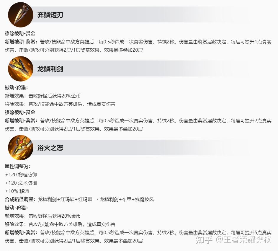 黄刀"改动影响边路生态