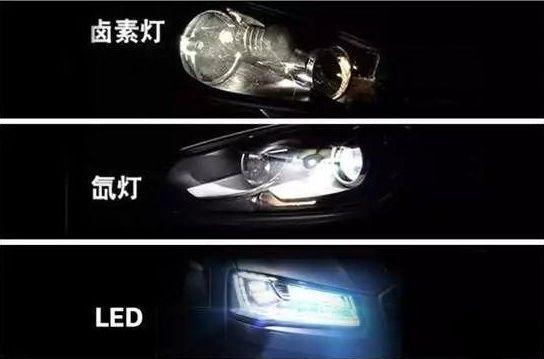 卤素大灯、氙气大灯、LED大灯都有什么好的?买车选配置别盲目顶配! - 知乎