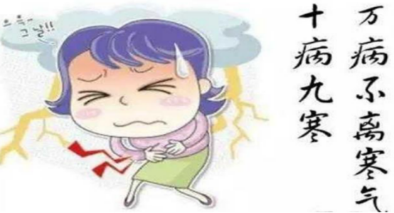 寒气都是从身体那个部位进入的,身体寒气比较重的时候如何去除 - 知乎