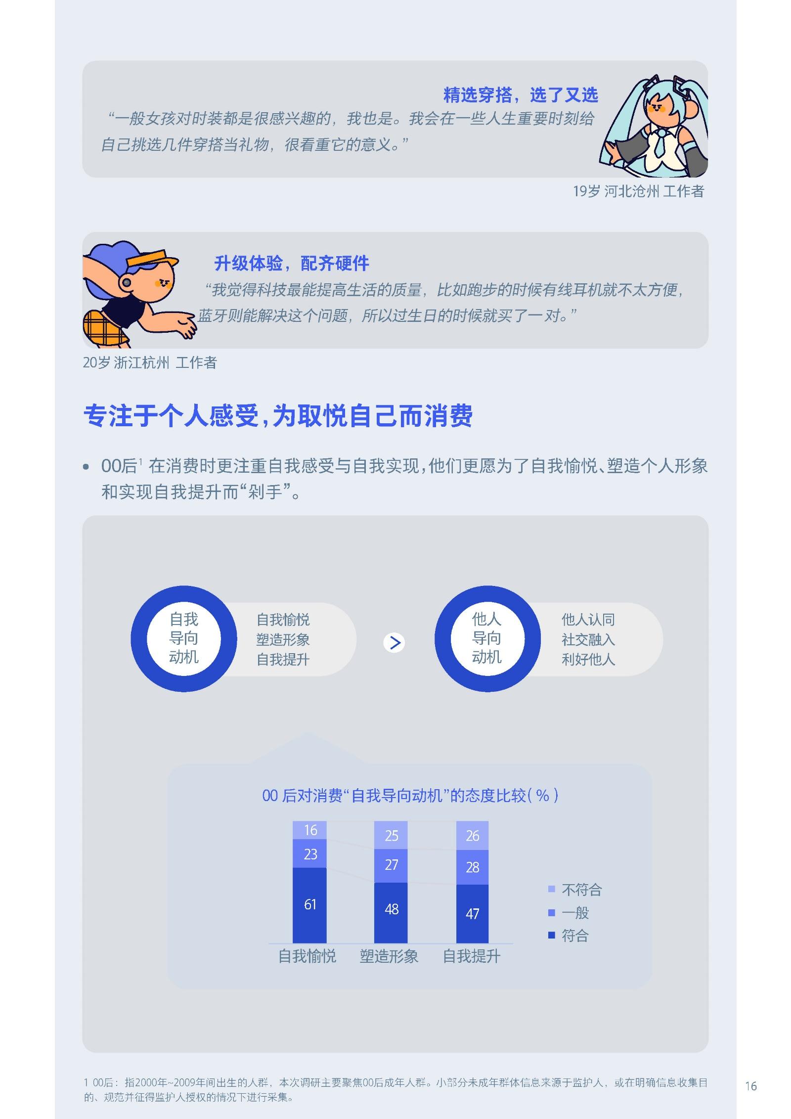 2021 00后生活方式洞察报告,后附2022 05后消费趋势洞察报告【用户画像】【画像图鉴】 - 知乎