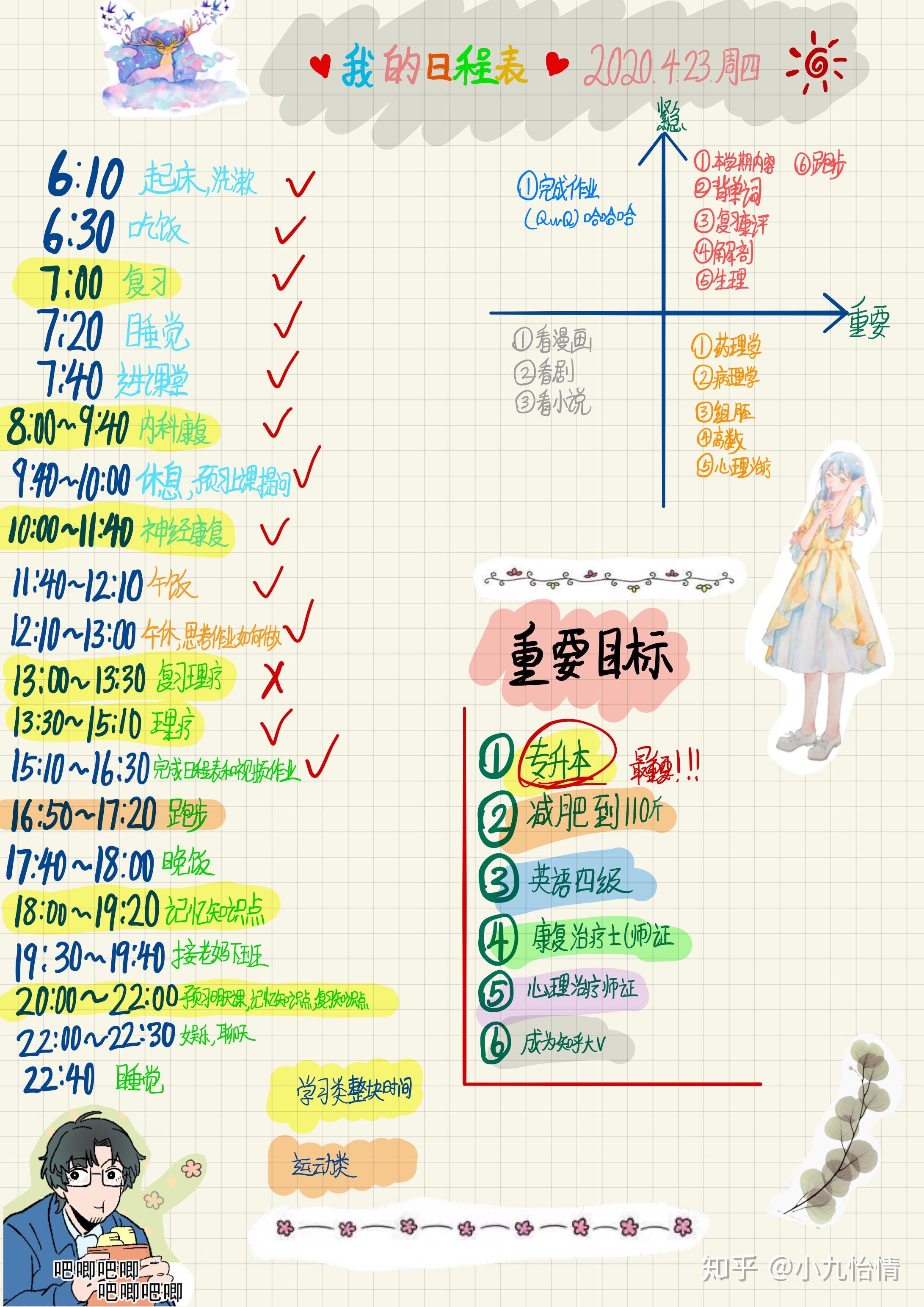 高中生如何制定学习计划～一轮总复习?(想要一张具体计划表 )? - 知乎