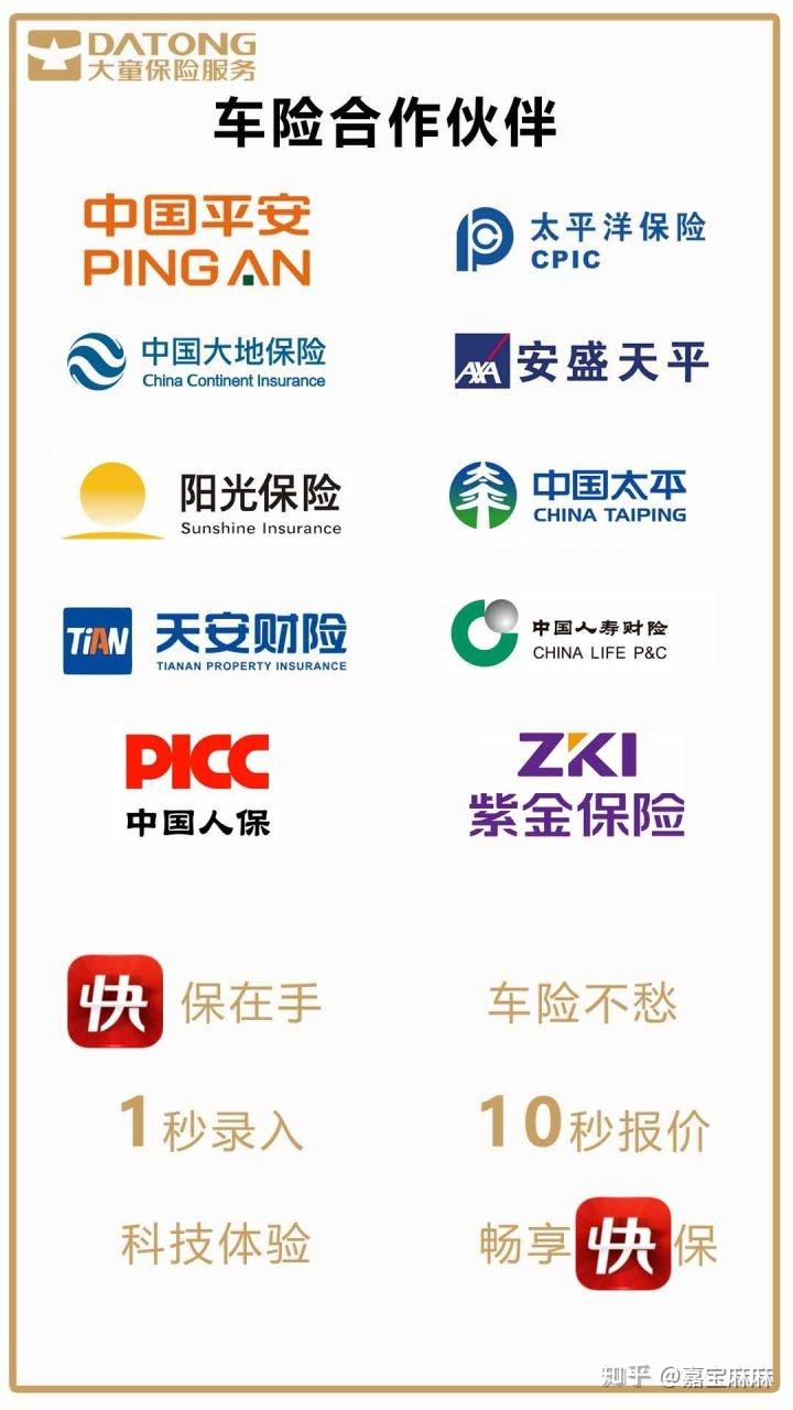 车险选择哪家保险公司最好