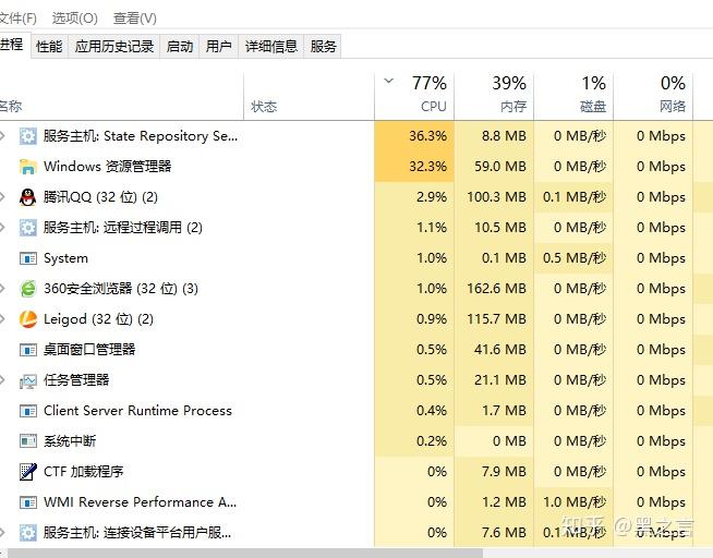 Windows10 cpu 