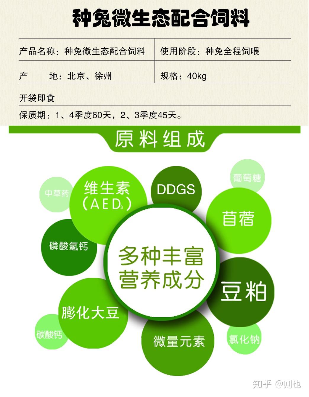 肉兔种兔全价料多少钱母兔预混料配方怎么配母兔饲料批发价格多少