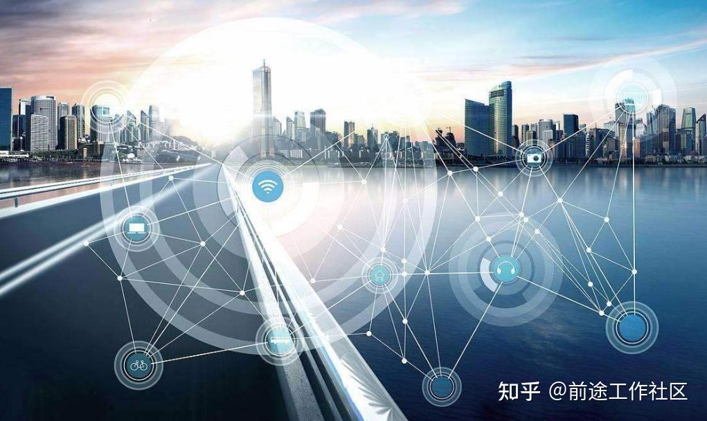 智慧物流行业的现状和发展趋势分析 - 知乎