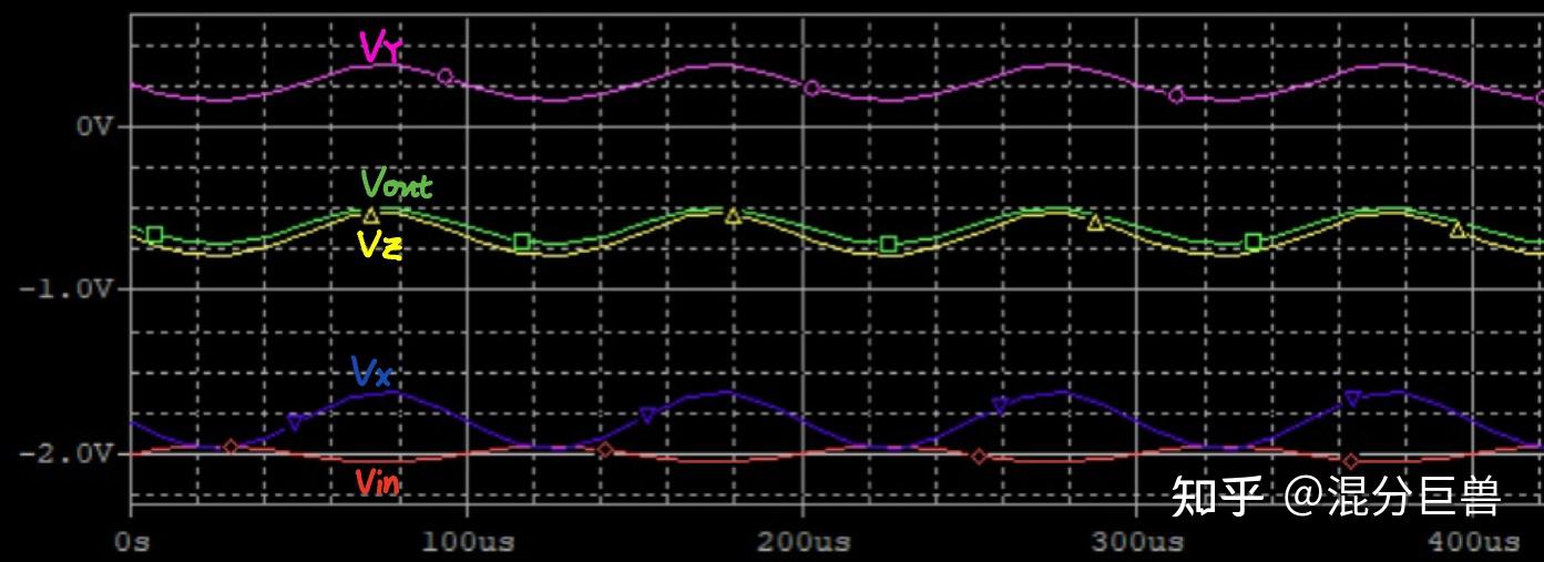 Cmos Class Ab Amp 知乎