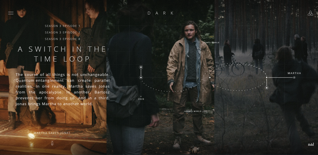 如何评价2020年6月27号netflix德剧《暗黑》(dark)第三季?  ?