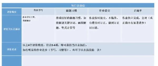 一部错综复杂的家庭剧