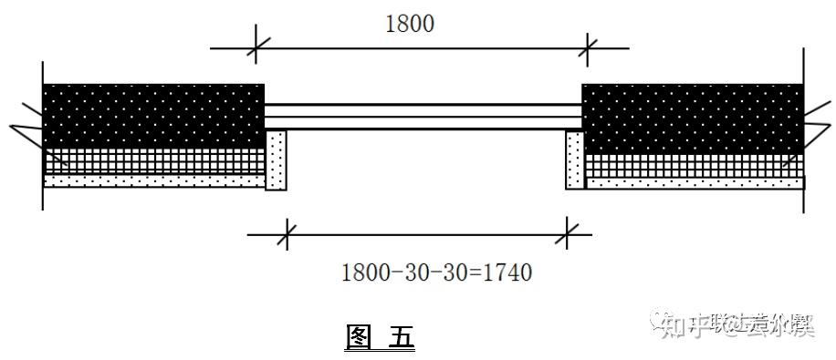 老造价员为你盘点模拟清单招标中的明枪暗箭箭
