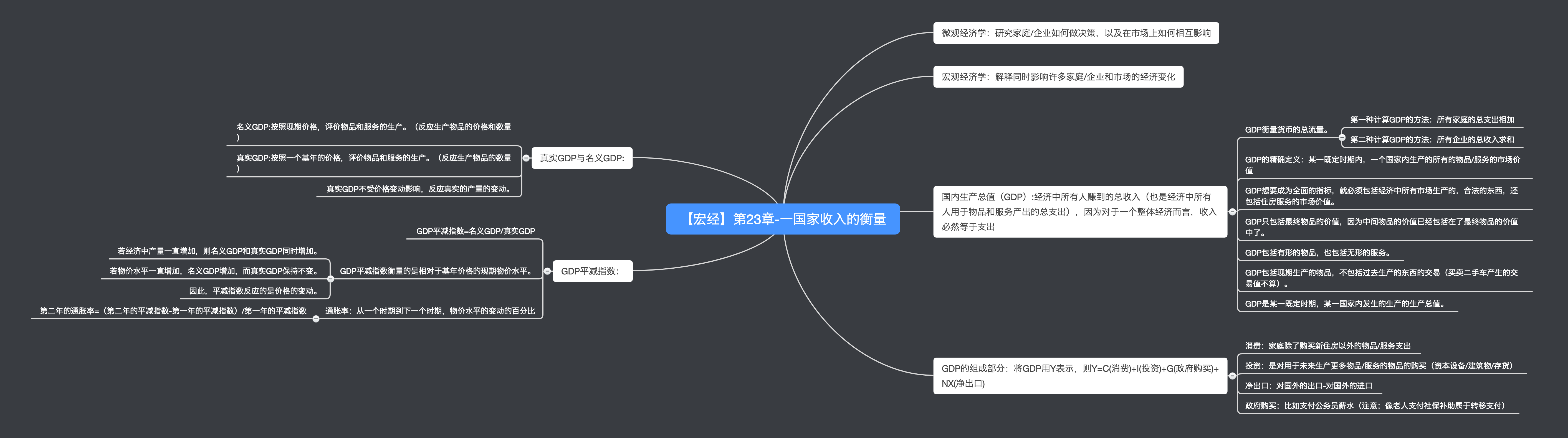 共享经济思维导图图片