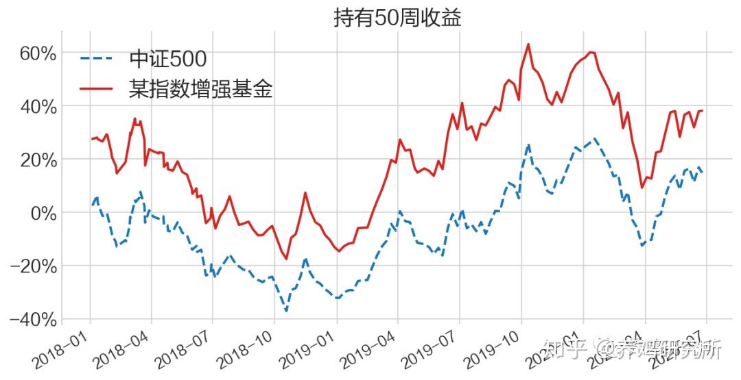 军工产品算不算gdp_军工产品海报(3)