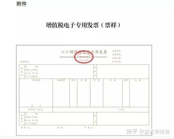 税务局明确 21年1月21日起正式实施 知乎