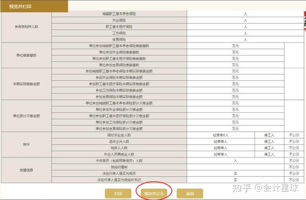 2021年企业工商年报怎么做?工商年报公示信息填写什么,标准企业工商年报流程 - 知乎