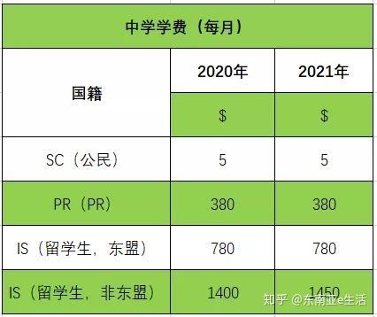 大學生出國留學的條件和要求_出國留學條件_留學咨詢