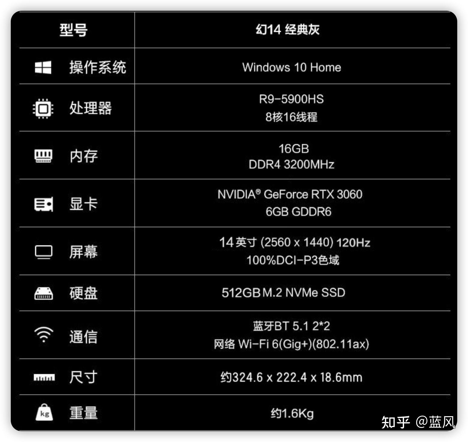 运动型游戏笔记本电脑如果您正在寻找比幻15更薄,更轻的产品,幻14本质