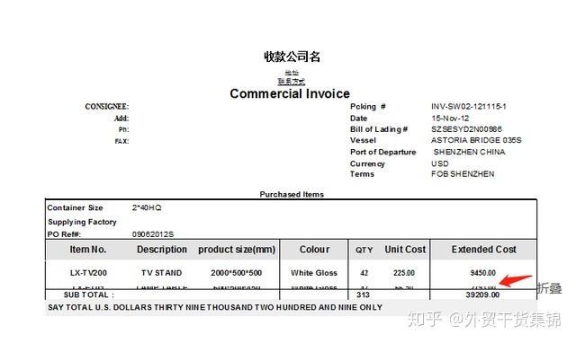 總數量,總件數,收貨人(除信用證對提單收貨人有特別要求外),發票號碼