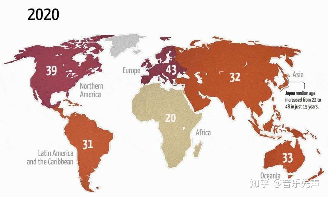 目前,非洲共有约13亿人口,按照联合国地理方案分为北非,撒哈拉以南
