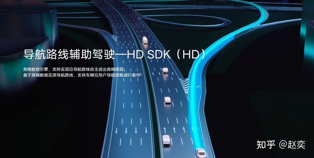无高精地图的自动驾驶如何进行规划？ - 知乎