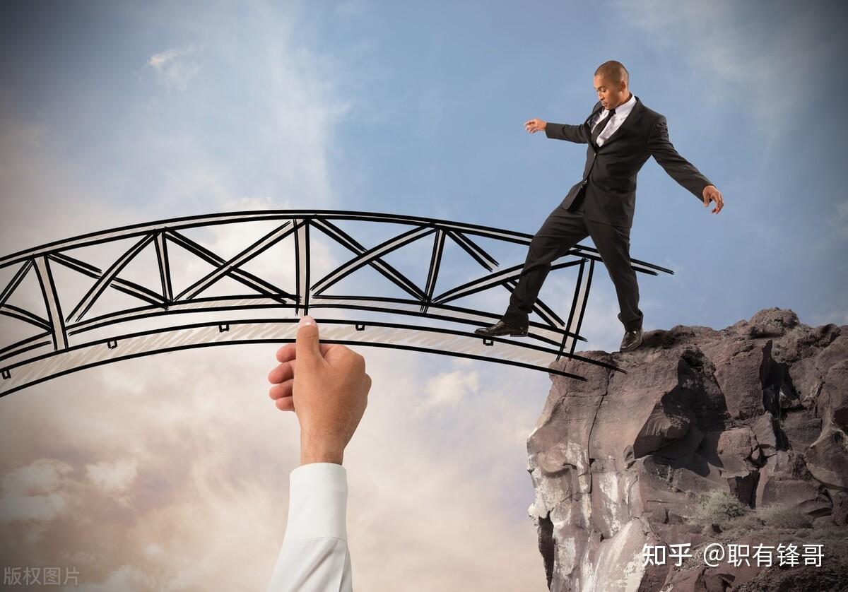 职场新人，如何向领导汇报工作？做好这三点 - 知乎