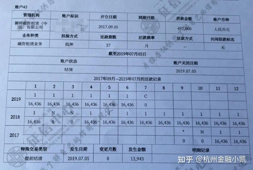 逾期上征信多久能消除图片