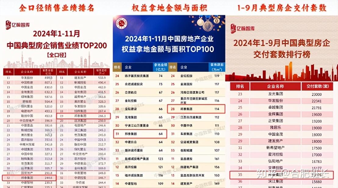 终于在合肥，看到了四川邦泰的“和”系产品！ - 知乎