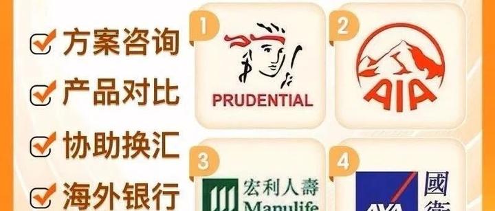 香港宏利保险优势解析:高收益产品对比及真实投保案例 - 知乎