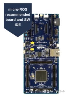 Ros Microcontroller Micro-ROS:把ROS2放在MCU上 - 知乎
