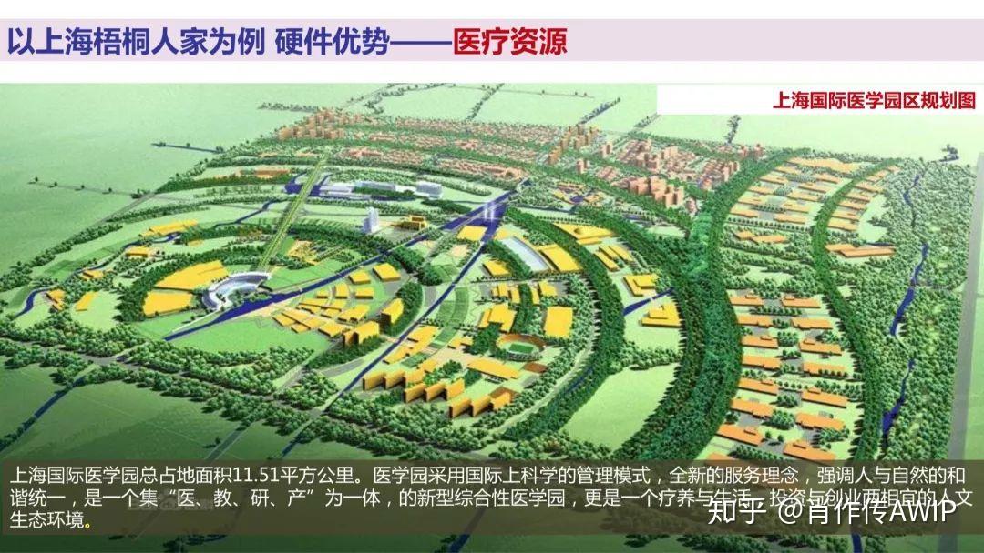 太平高端养老社区,候鸟式旅居养老新选择(5H标准,CCRC模式) - 知乎