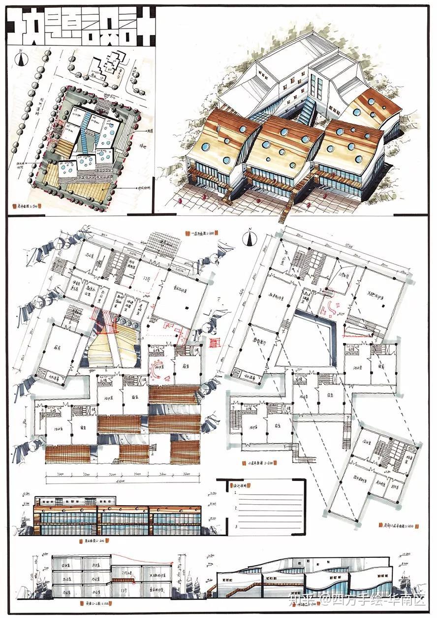 深圳大学建筑考研指南:深大建筑考研全面解读:深圳大学建筑专业招生目录+建筑招生分数线+历年快题真题 - 知乎