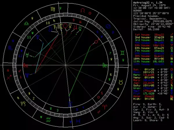 男神收割机 萧亚轩告诉你 做人不爱计较究竟是好还是不好 知乎 男神收割机 萧亚轩告诉你 做人不爱计较究竟是好还是不好 知乎