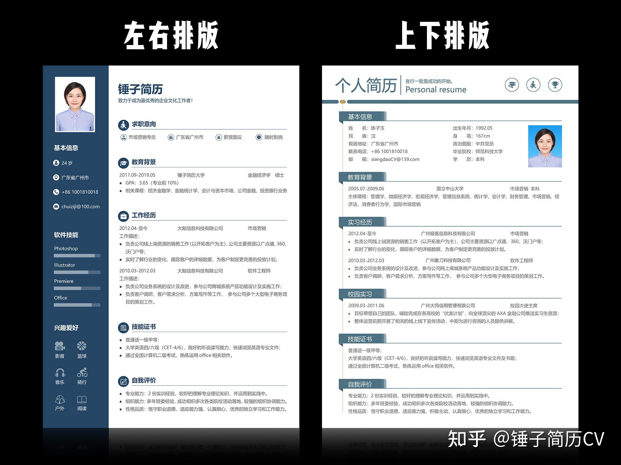 如何完成一篇优秀的简历(Curriculum Vitae, CV) - 知乎? - 知乎