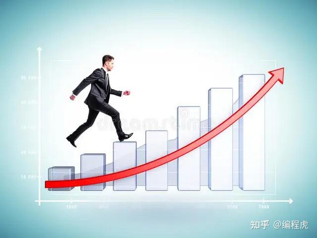 如何在职场中提升自己的竞争力 - 知乎