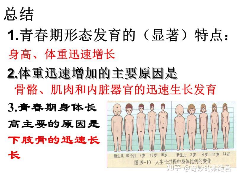 家长应该如何检查青春期男生的发育?