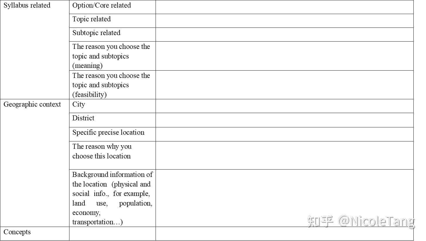 ia proposal 