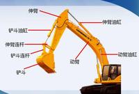 铣挖机有什么用可以适用于哪些工程你都了解吗