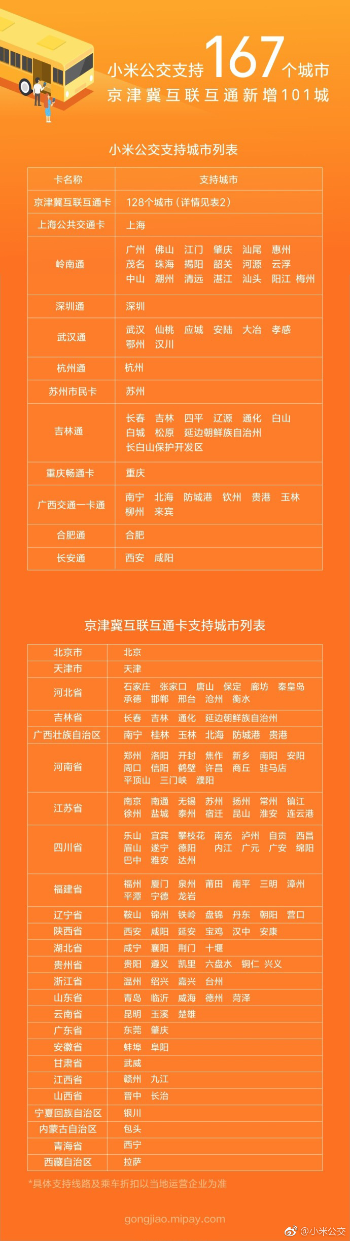 徐州上海商会会长_上海江苏徐州商会_上海徐州商会官网