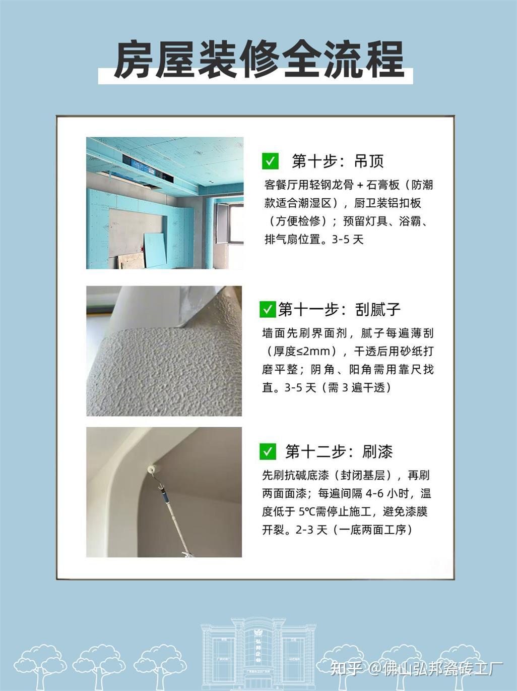 新手必看!这篇装修全流程指南直接抄作业! - 知乎
