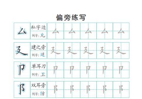 练好偏旁部首，为写一手好字打基础 - 知乎