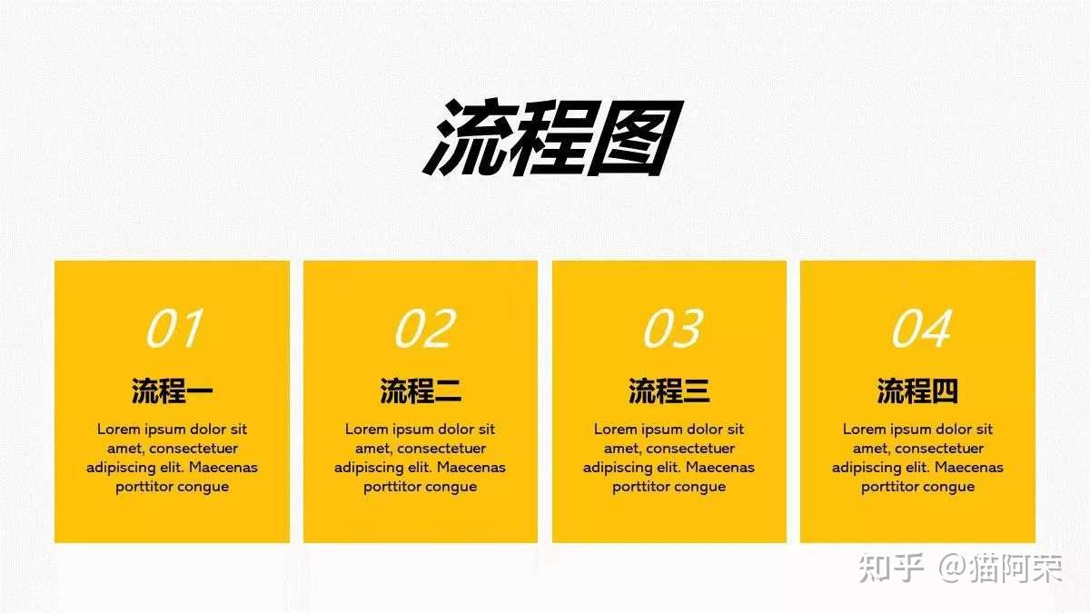 ppt怎么制作流程图? - 知乎