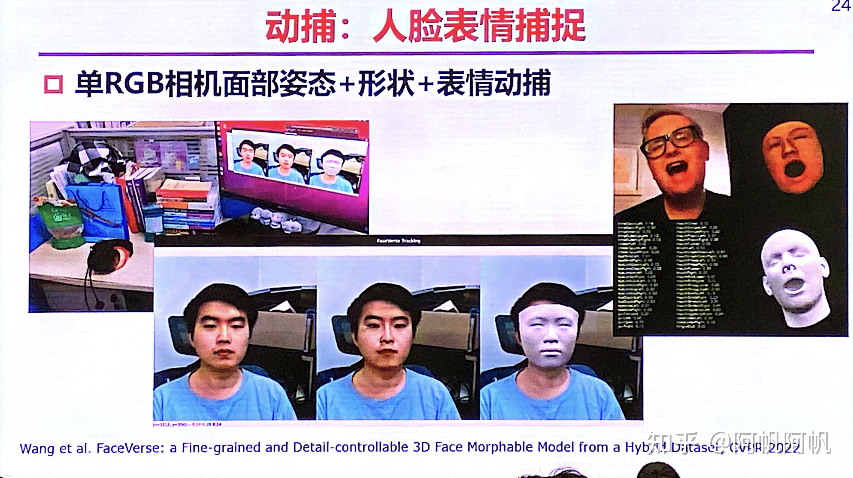 天津Valse2022-三维数字人生成:交互性、沉浸性与创造性-刘烨斌-清华大学 - 知乎