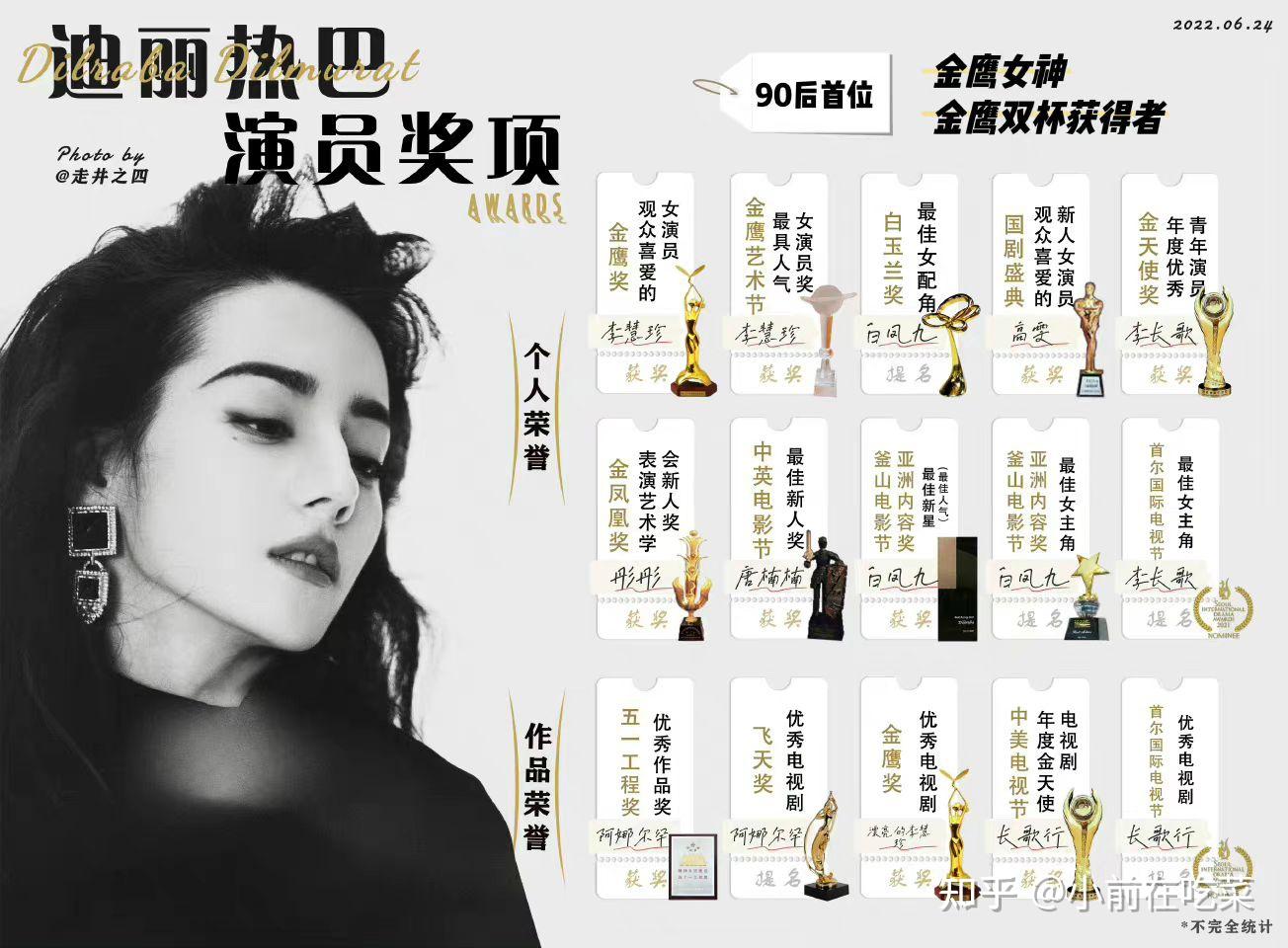 艺人迪丽热巴在娱乐圈的发展如何
