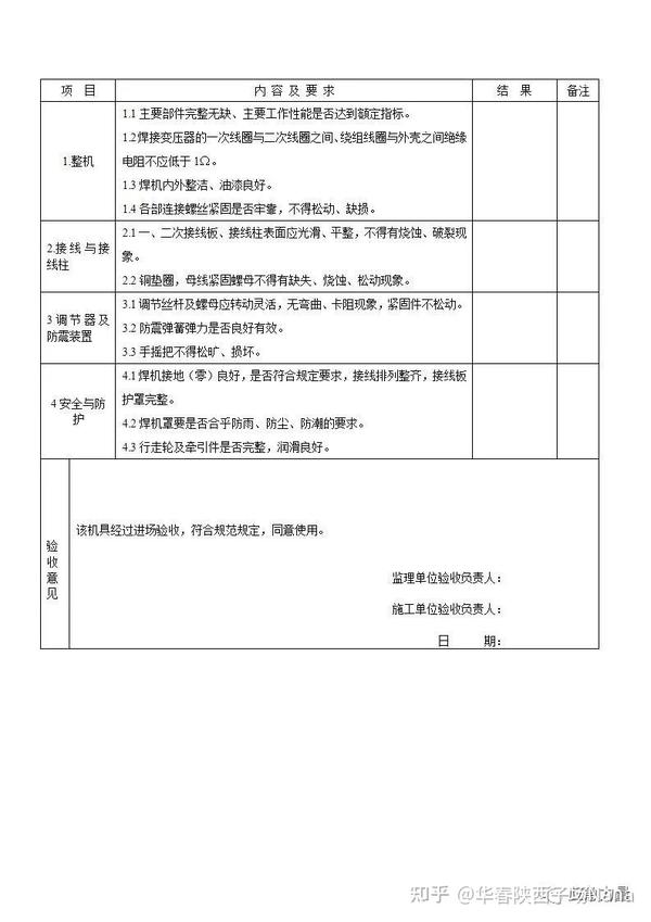 阴阳路3