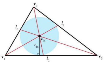 图形学数学基础——几何图元Geometric Primitives - 知乎