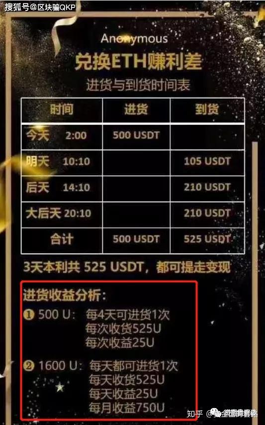 免费USDT/USDC游戏推荐/注册送币链游大全/边玩边赚新选择运营商财经网