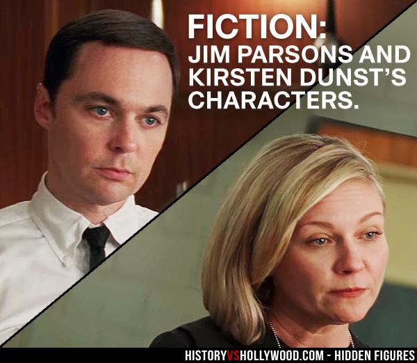 电影冷门好片隐藏人物hiddenfigures