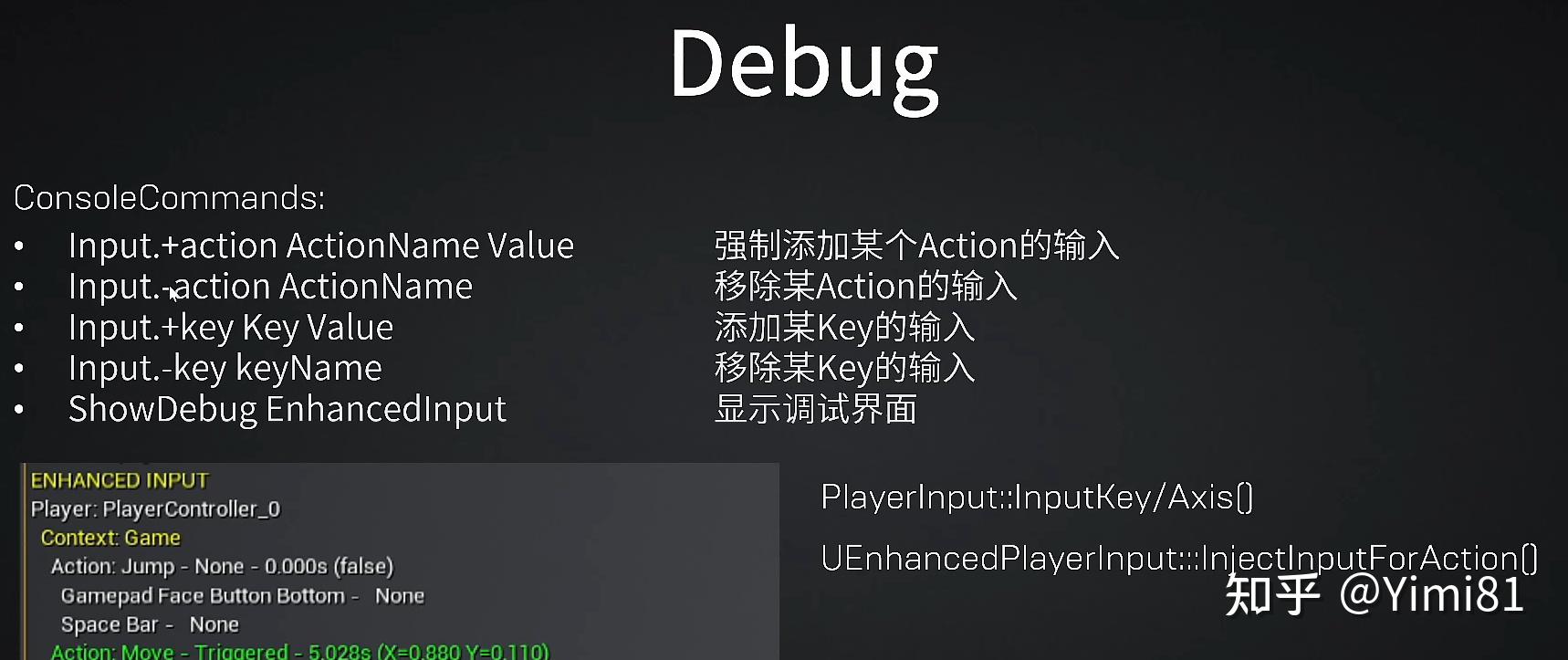 UE5 -- EnhancedInput(增强输入系统) - 知乎